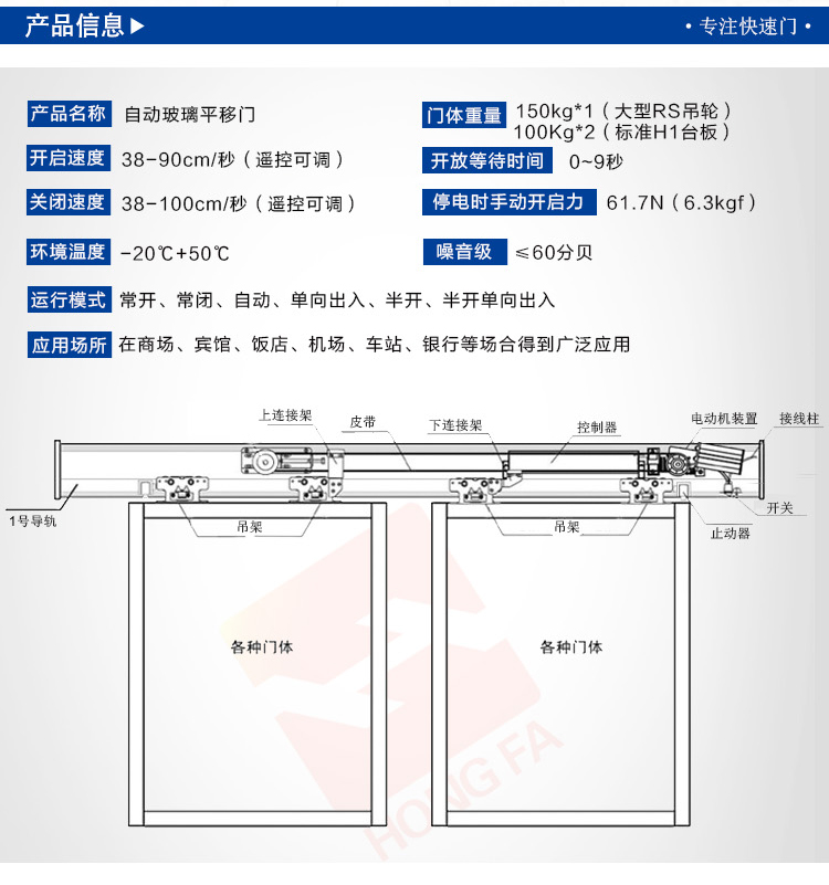 電動(dòng)感應(yīng)鋼化玻璃門技術(shù)參數(shù) 電動(dòng)感應(yīng)鋼化玻璃門技術(shù)參數(shù)