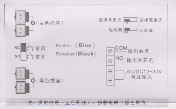 安全光電電子眼接線(xiàn)圖